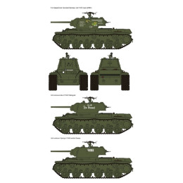 RFM RM-5041 Сборная модель КВ-1 обр.1942г. Simplified Turret 1:35